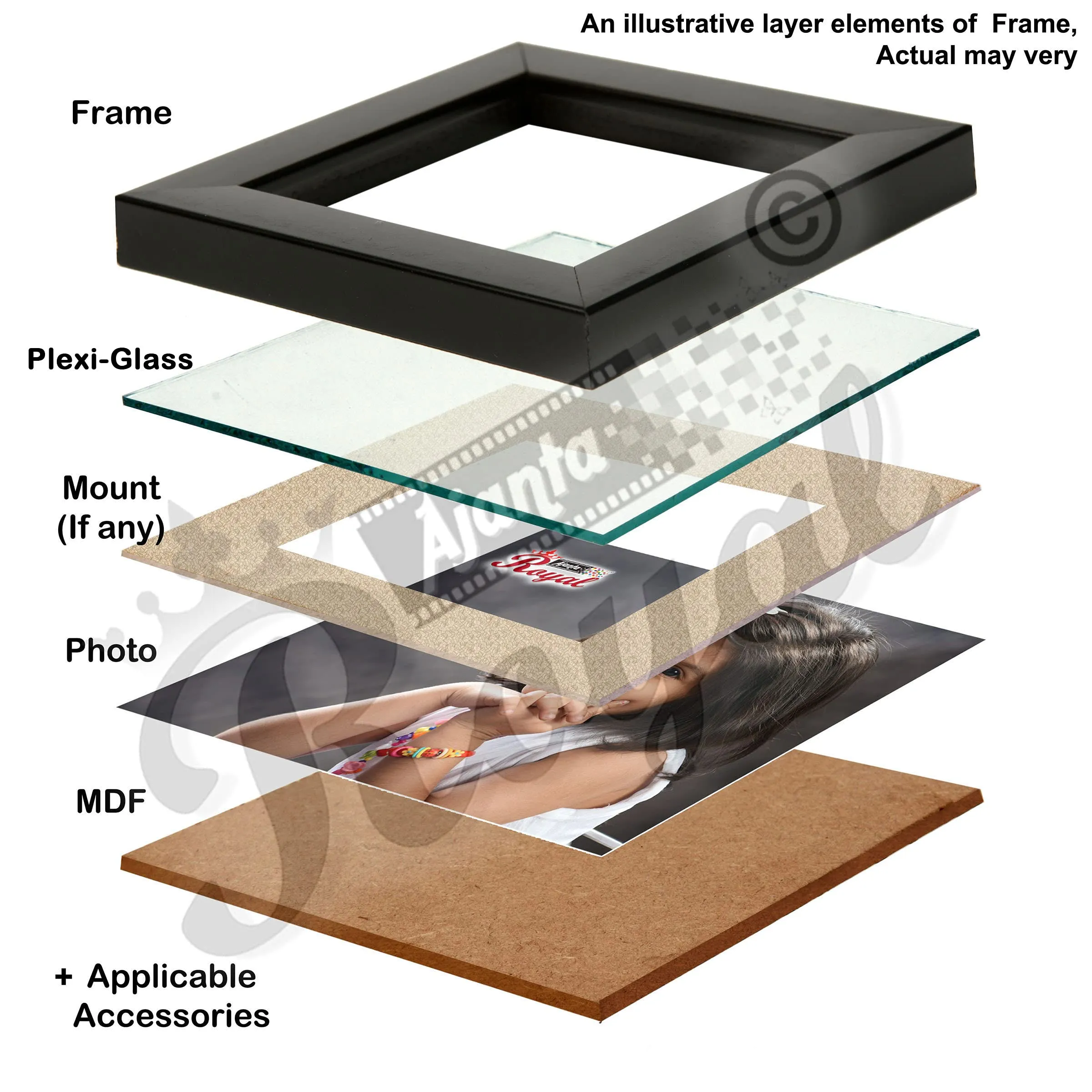 AJANTA ROYAL Couple Photo Frame Insert : A-25CT (6 x 8)