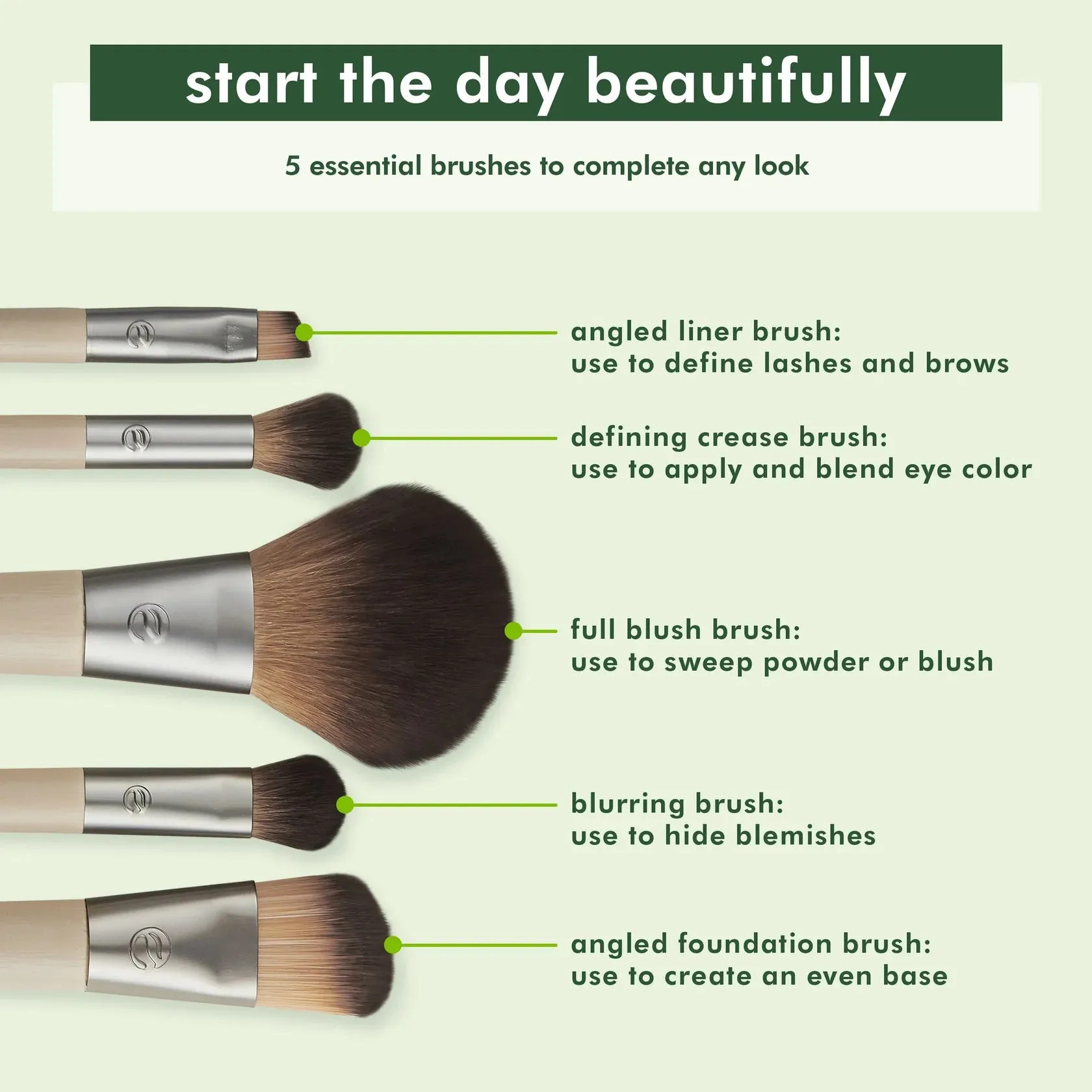 ECOTOOLS clean beauty clean planet start the day beautifully 5 esential brush with strong tin for your daily beauty rotine مجموعة اساسيات فرش المكياج من ايكو تولز