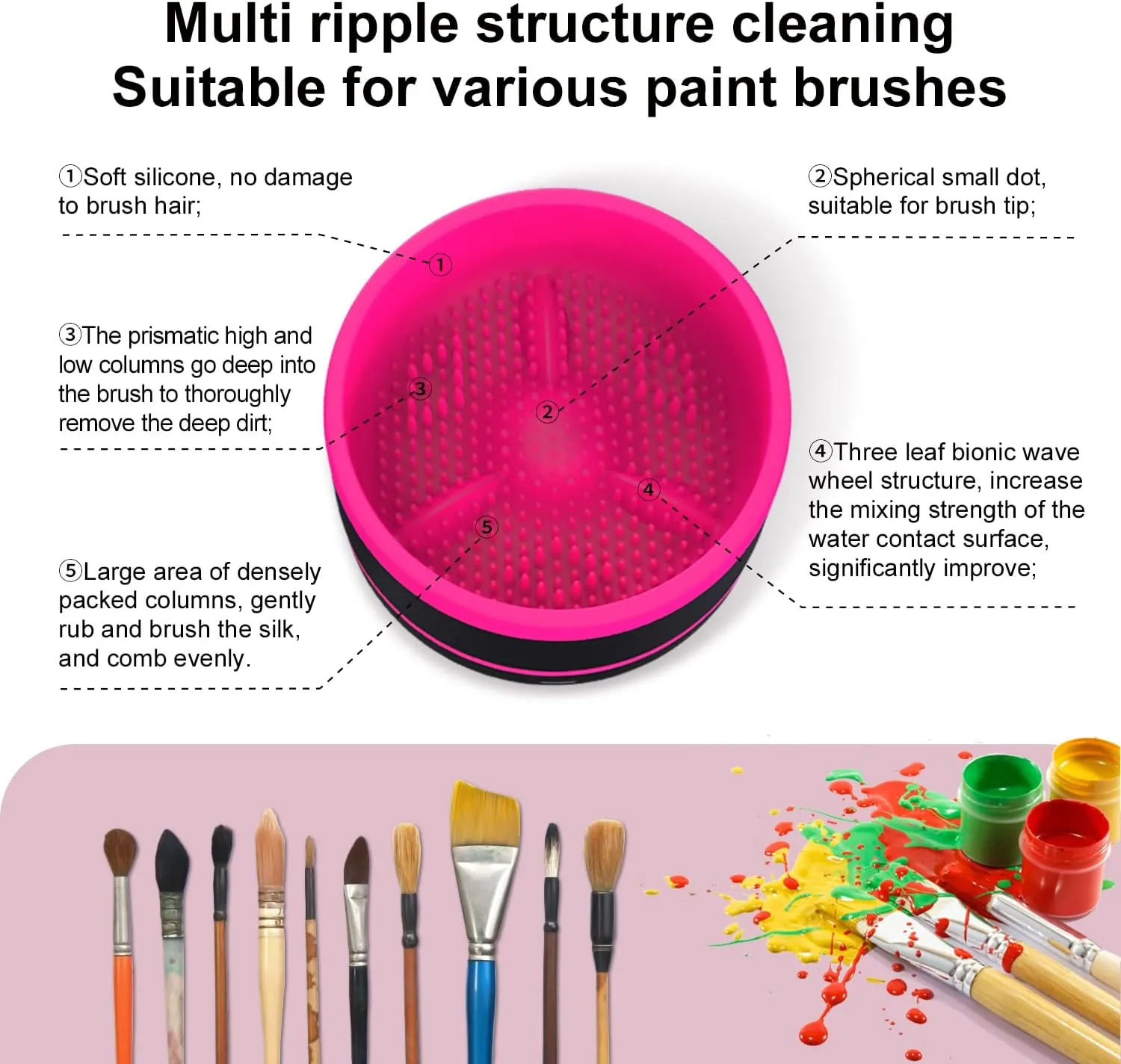 Electric Makeup and Paintbrush Cleaner