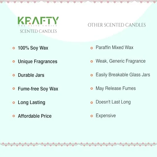 Krafty's Light Up Smoke-Less Lemon Scented Red Colour Candle Jar 150gm, 100-120 Hrs | 100% Soy Wax | Scented Candle for Home Decor | Scented Candles Gift Set| Soy Wax Candles