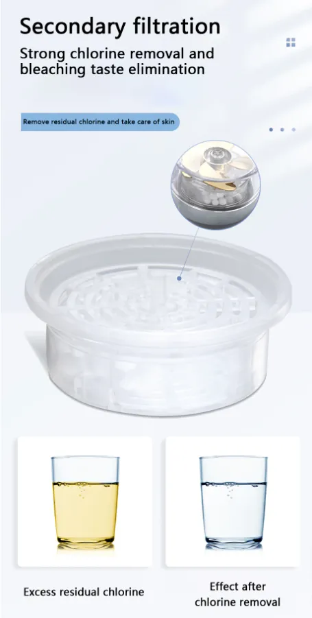 Portable Transparent Handheld Shower Head With Temperature Display Ab-J325