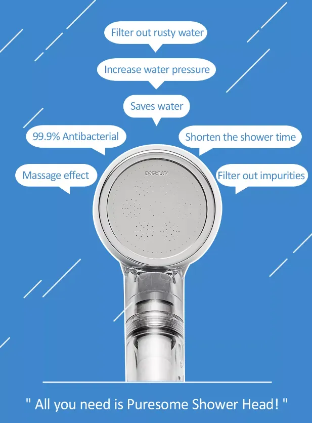 Portable Transparent Handheld Shower Head With Temperature Display Ab-J325